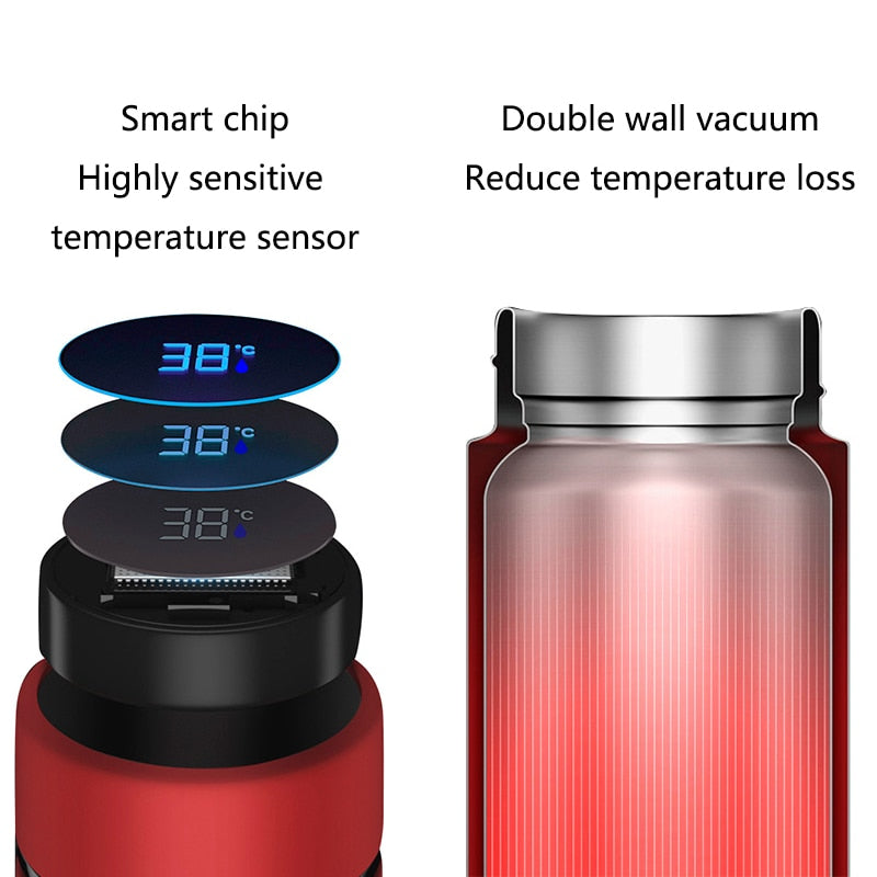 Garrafa de água inteligente, com mostrador digitar de temperatura, uso doméstico e viagem